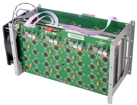 Antminer s2 hotsell