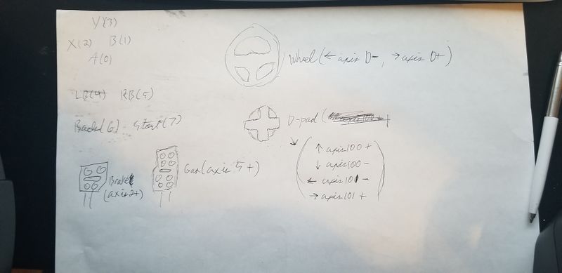 File:TuxkartLogitechWheelConfig.jpg