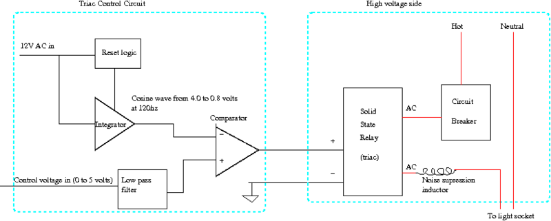 File:Lighting block2.png